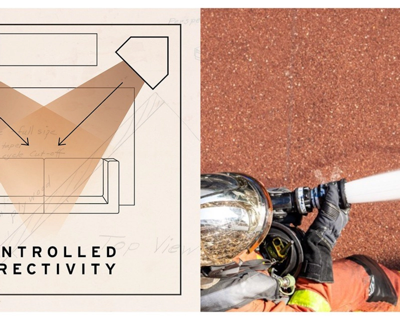Controlled Directivity
