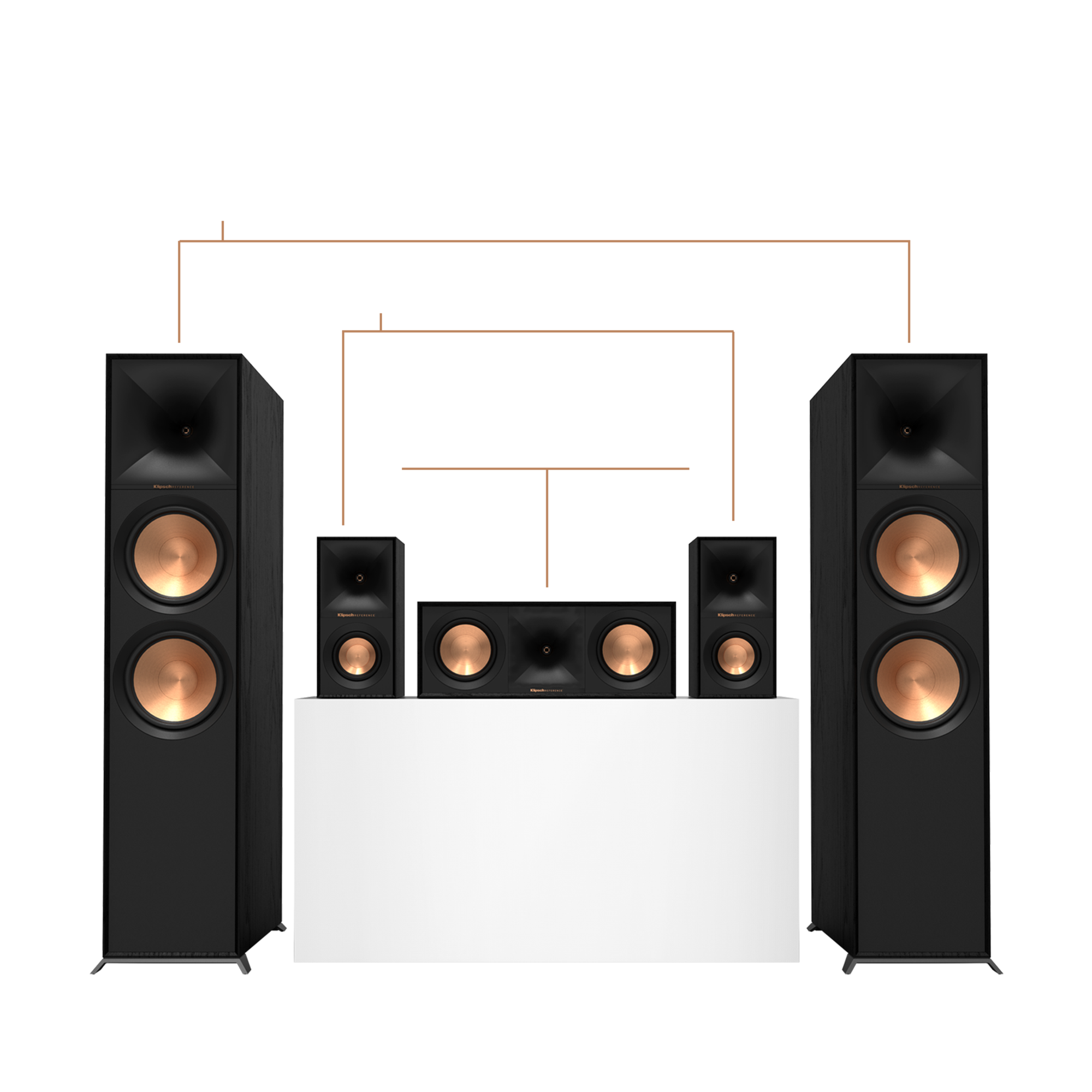 Costco Bundle R 806 FA Whats Included 2000x2000