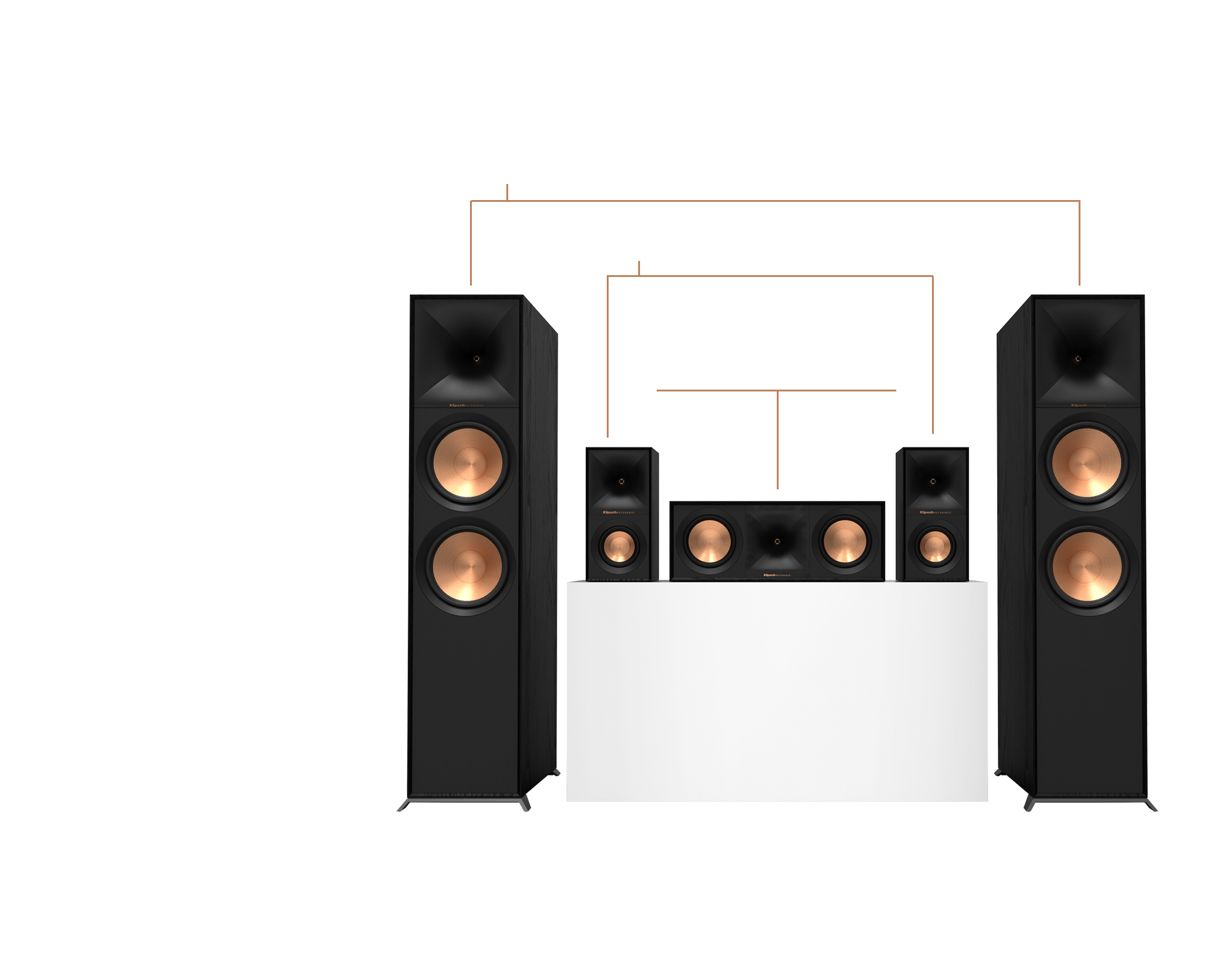 Costco Bundle R 806 FA Whats Included