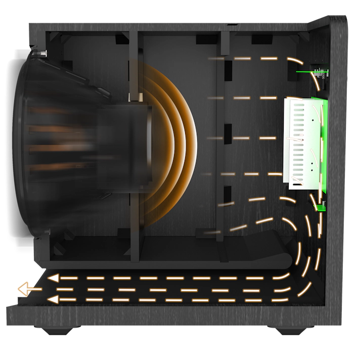Cutaway view of an RP 1600 SW with a diagram showing how air moves within mobile