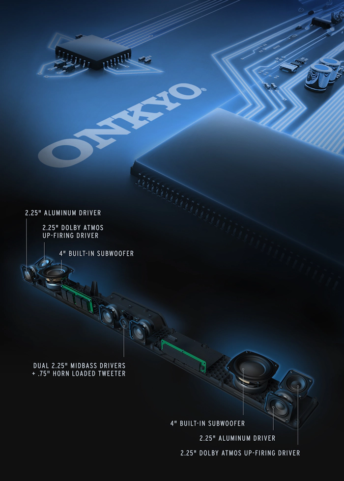 Flexus CORE 200 Mobile Powered by Onkyo Custom Tuned Interior 2000x2800