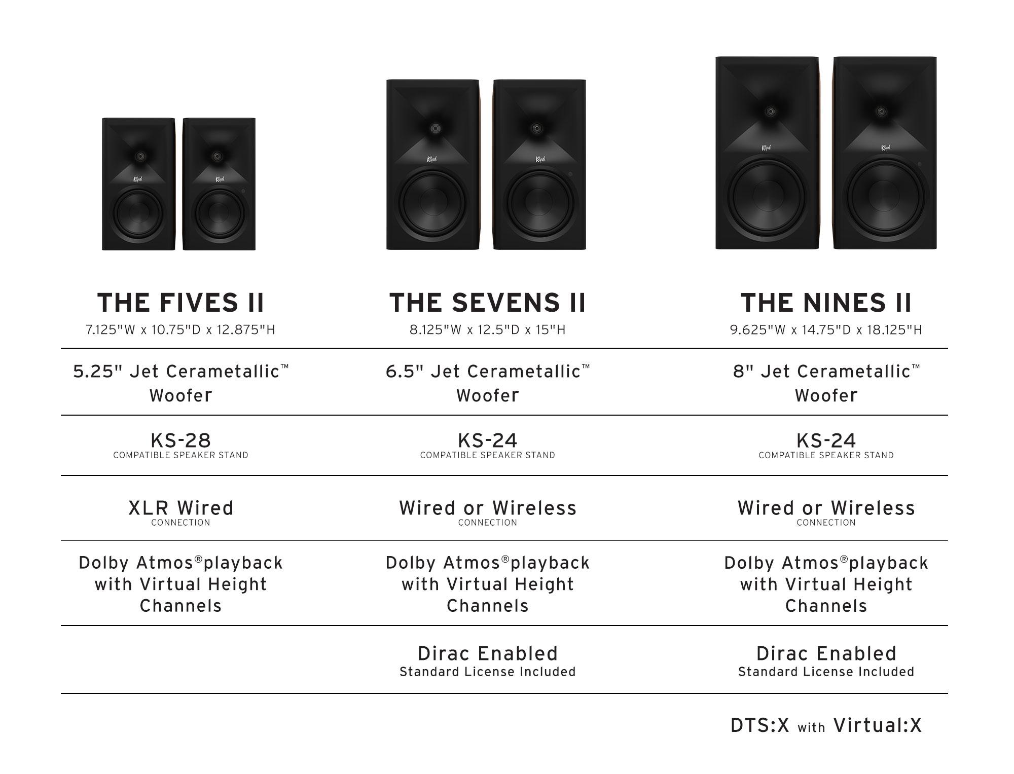 Klipsch 579 II Comparison Chart Mobile 3