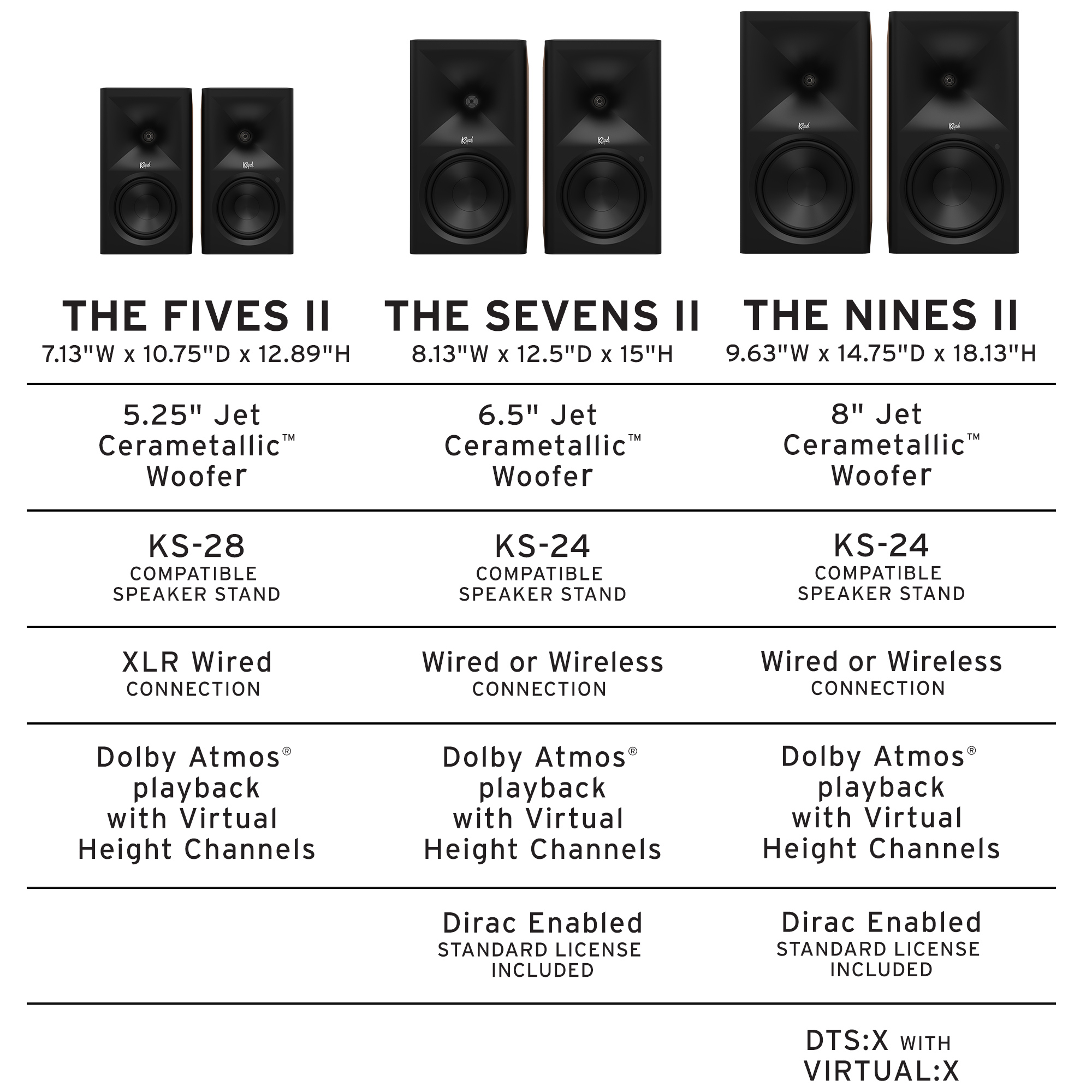 Klipsch 579 II Comparison Chart 2000x2000