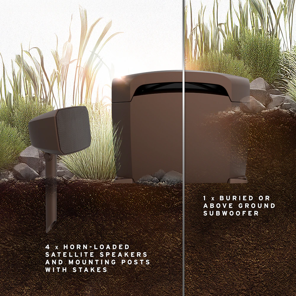 Klipsch Courtyard Side view of satellite speaker and subwoofer in ground 2000x2000