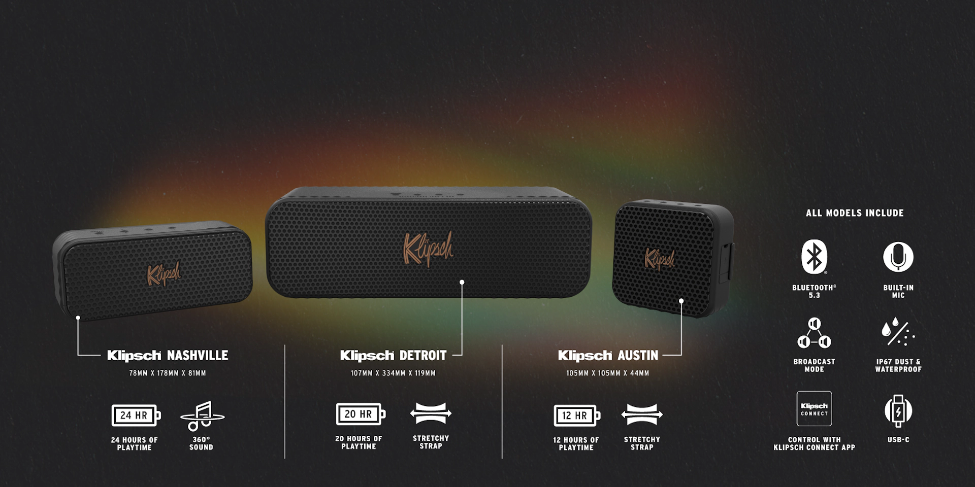 Klipsch Music City Comparison Chart 01 24 2000x1000 1