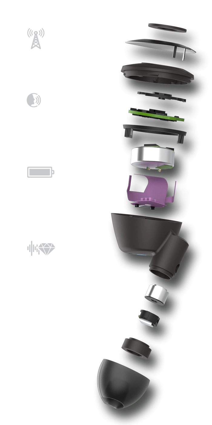 Klipsch T5 II True Wireless Earphone Features in an exploded diagram Mobile