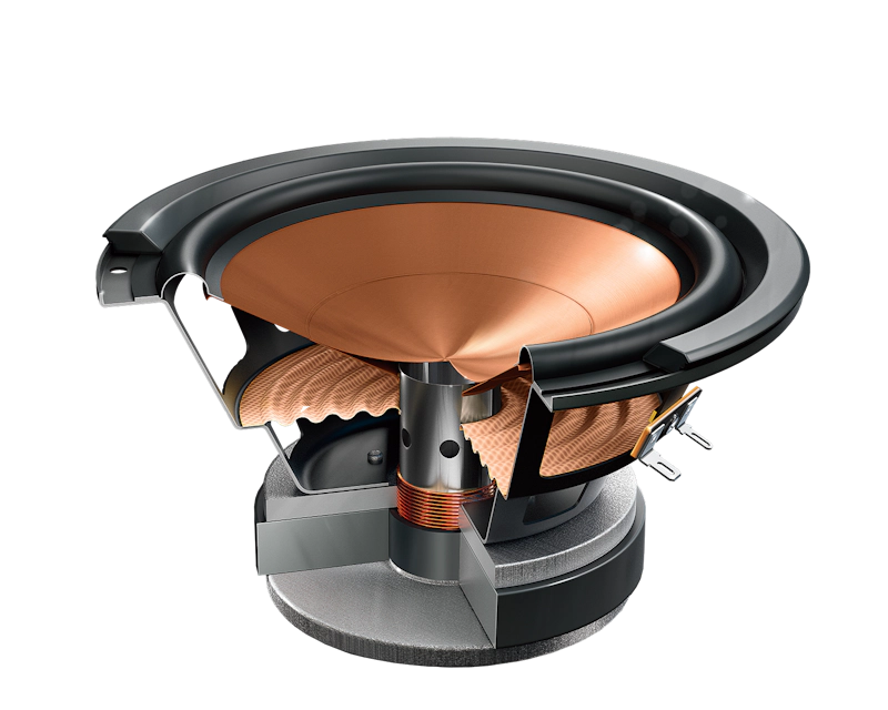 Klipsch Woofer RP 260 F Isolated