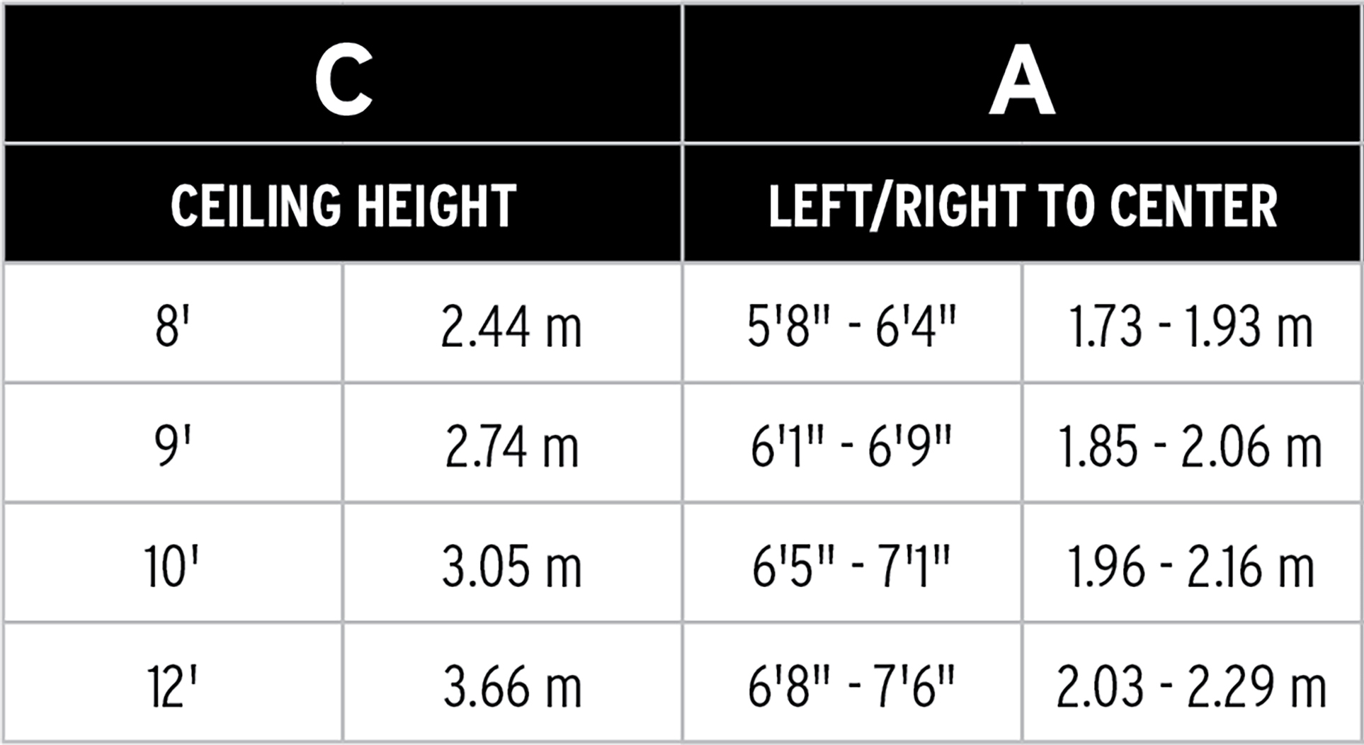 Left Right to Center 2