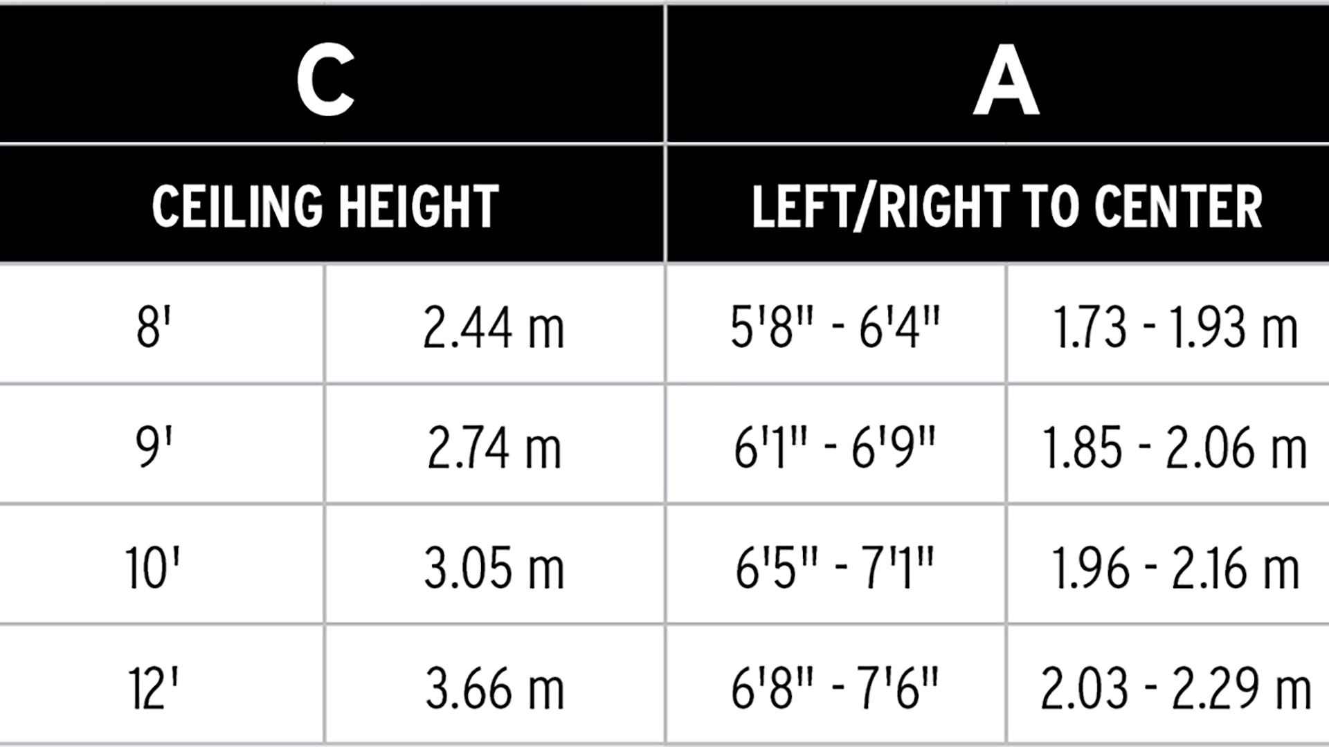 Left Right to Center 2