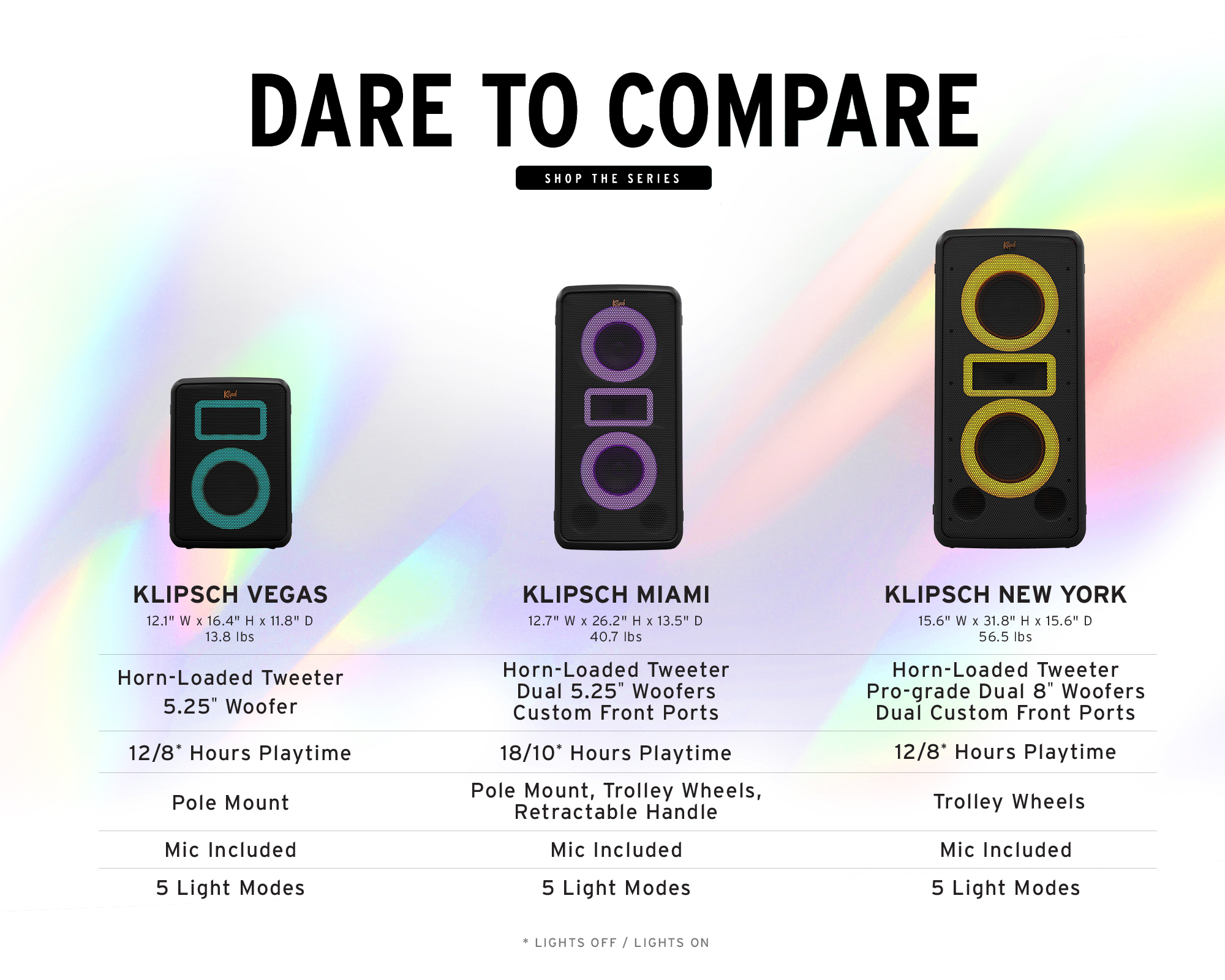 Klipsch Party Speakers Comparison Chart 2000x1600