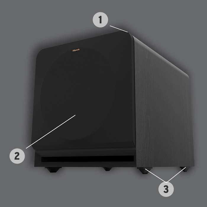 RP 1200 SW front angle view with numbered design upgrade feature callouts described in page text