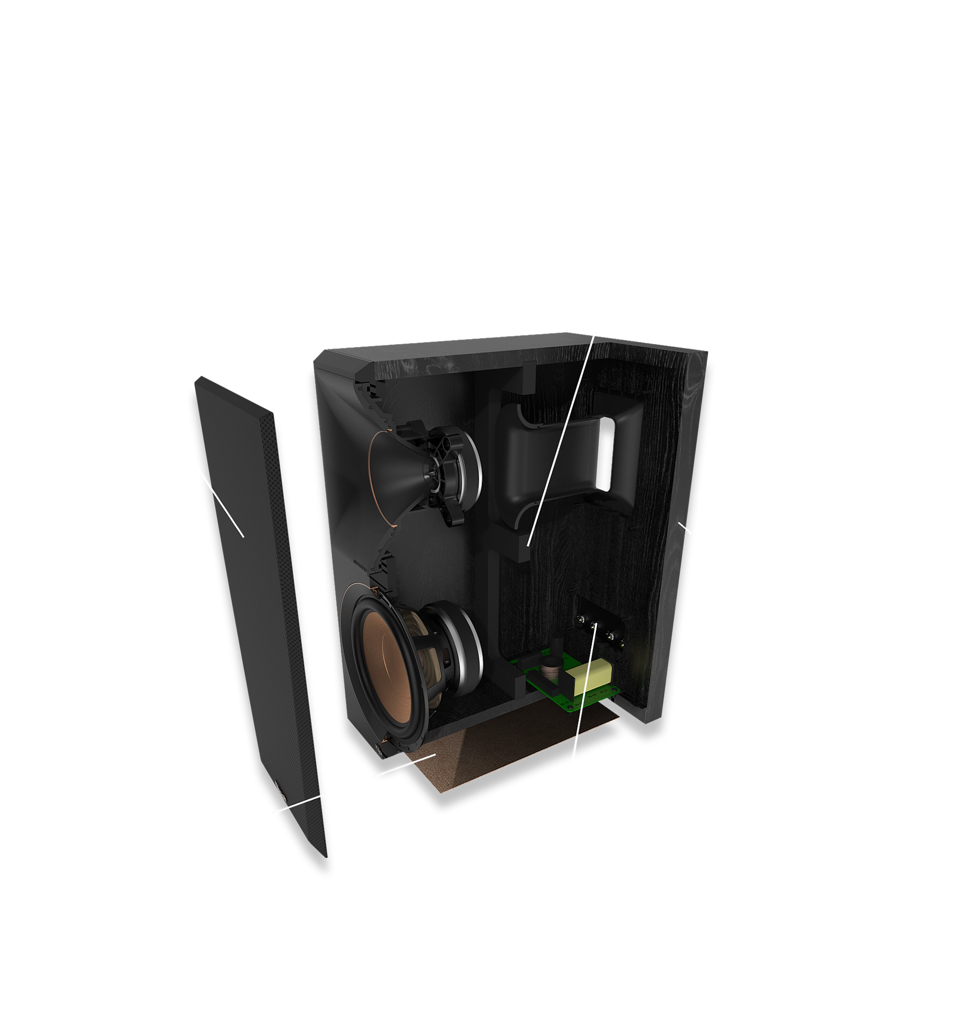 RP 500 M II Feature Cutout New Look Amazing Sound