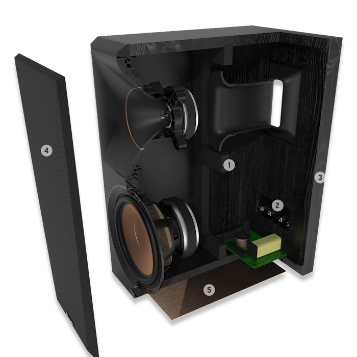 RP 500 M II Feature Cutout mobile 2022 03 30 180440 pdhy