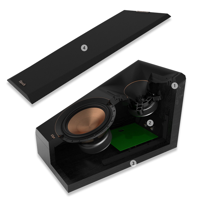 RP 500 SA II Feature Cutout mobile