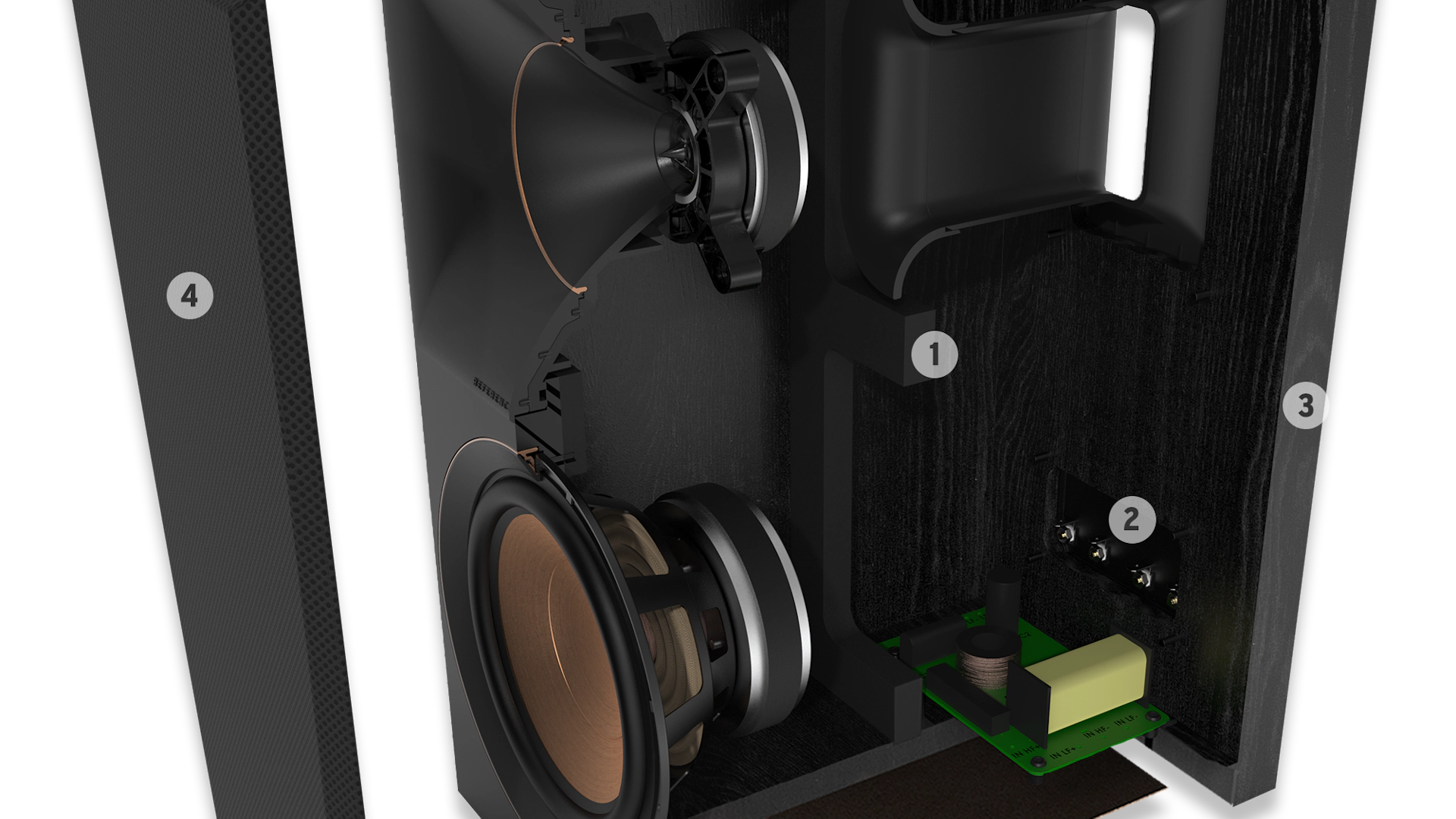 RP 600 M II Feature Cutout Mobile