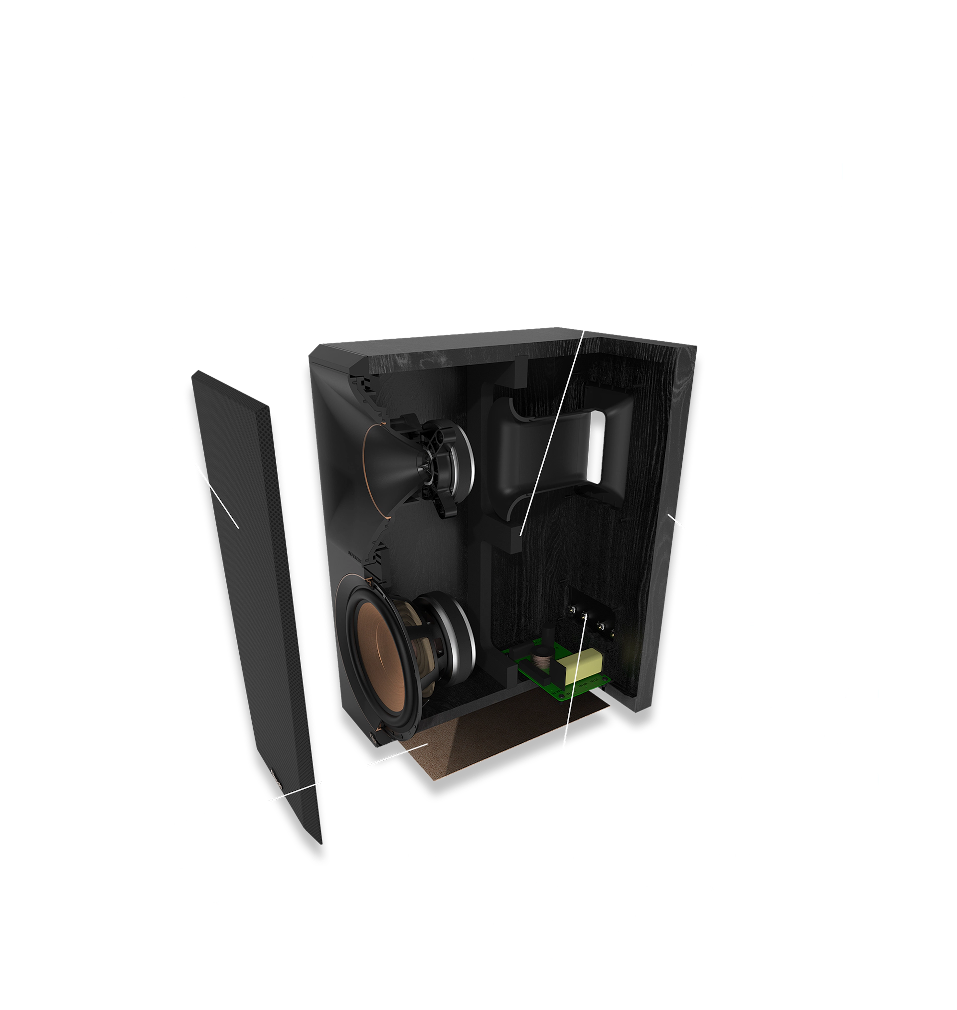 RP 600 M II Feature Cutout New Look Amazing Sound