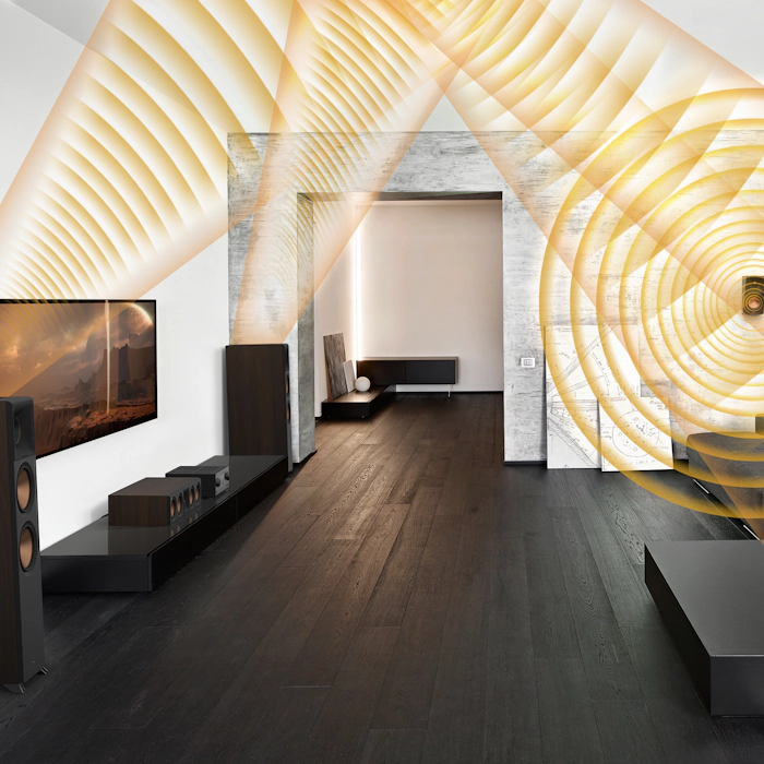 RP 8060 FA II home theater with a graphical depiction of Dolby Atmos sound waves mobile