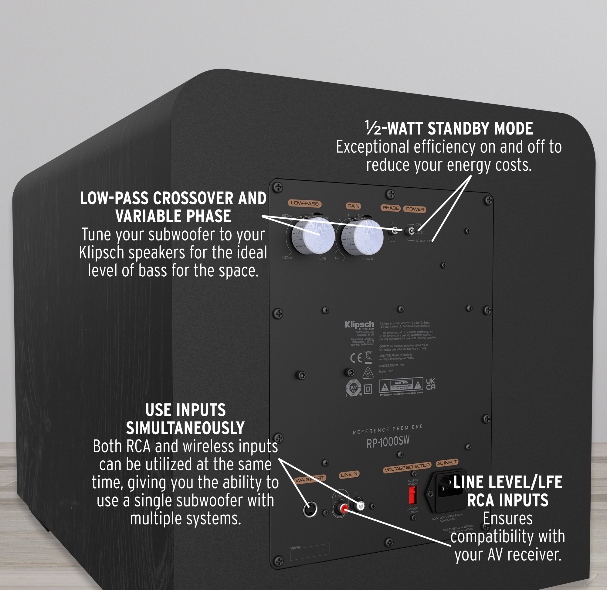 Rear view of RP 1000 SW with feature callouts
