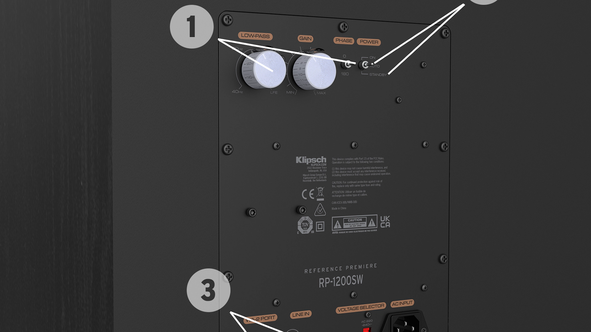 Rear view of RP 1200 SW with numbered feature callouts which are described in page text