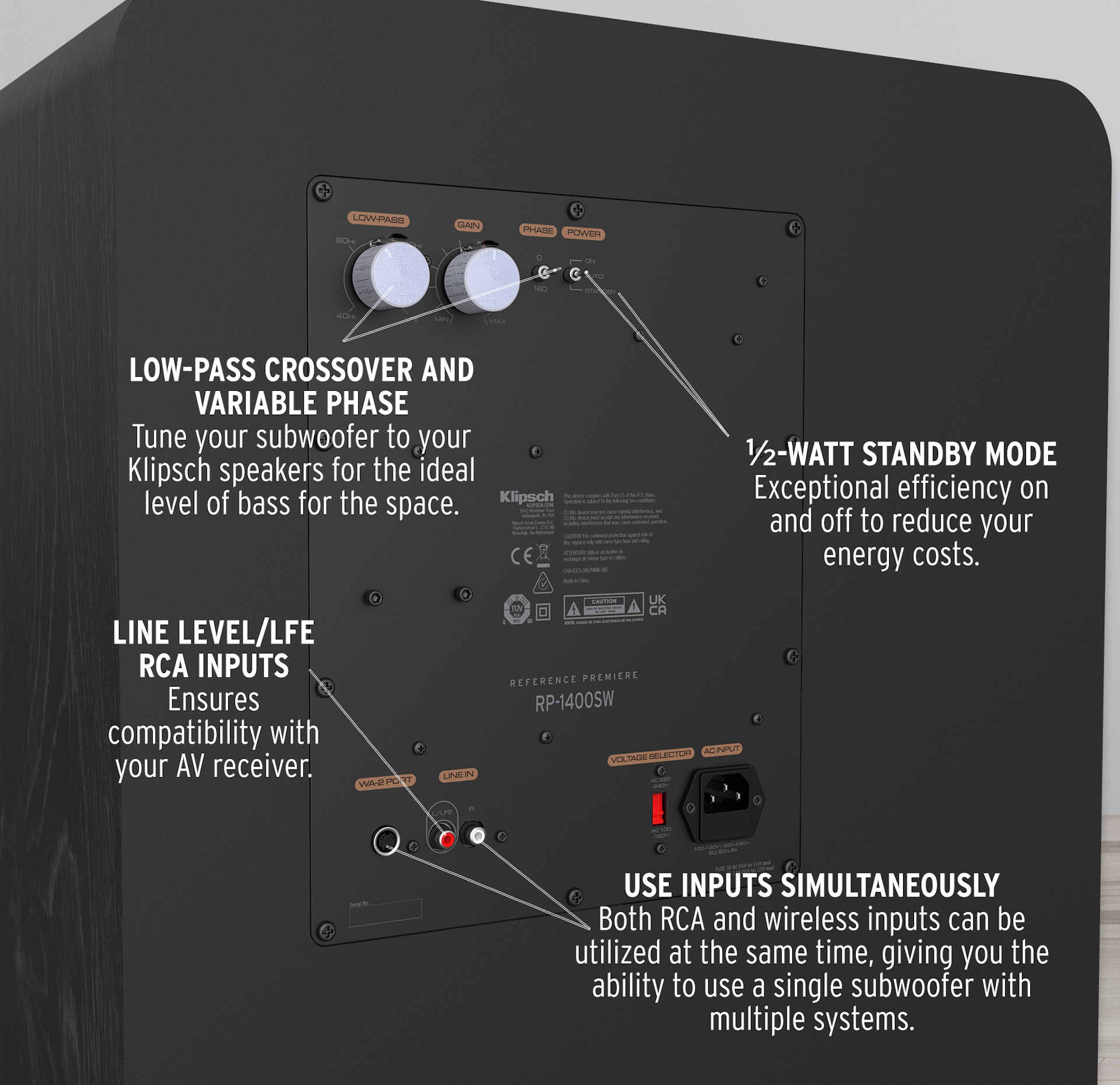 Rear view of RP 1400 SW with feature callouts