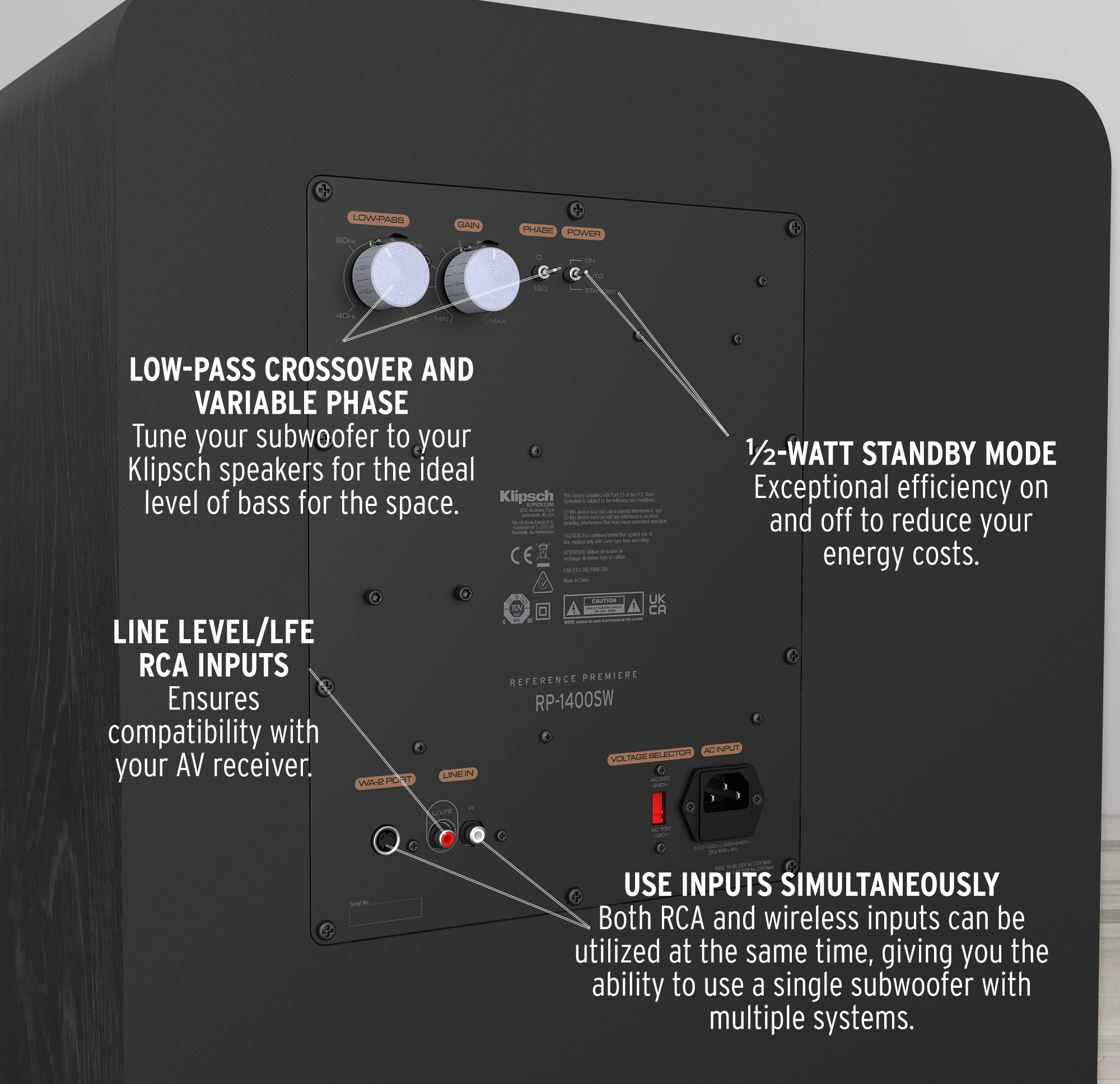 Rear view of RP 1400 SW with feature callouts