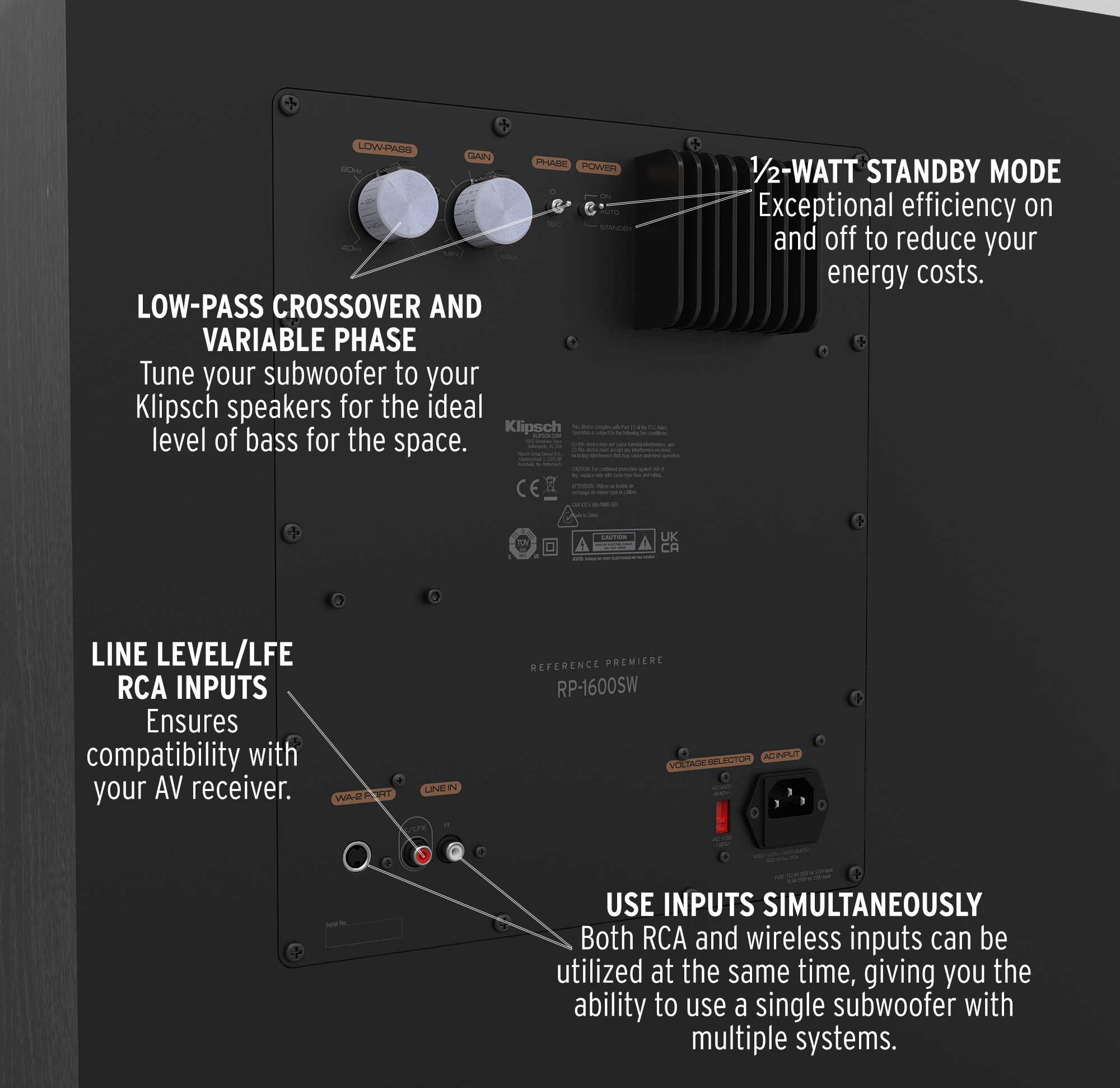 Rear view of RP 1600 SW with feature callouts