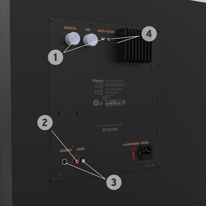 Rear view of RP 1600 SW with numbered feature callouts which are described in page text