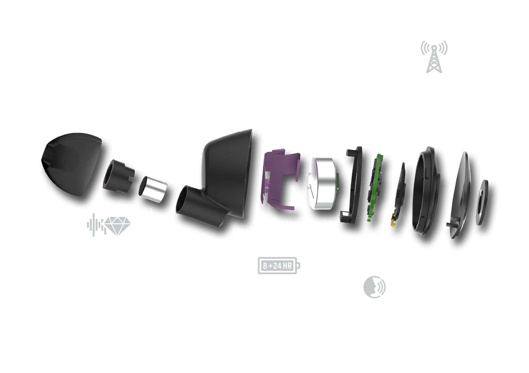 T5 II True Wireless Feature Explosion Desktop