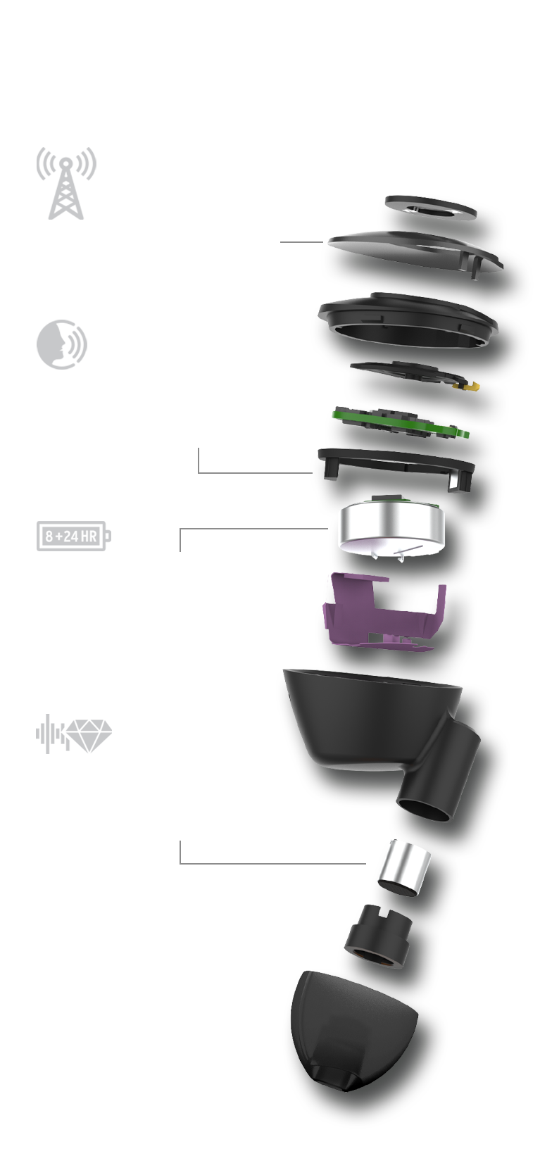 T5 II True Wireless Feature Explosion Mobile