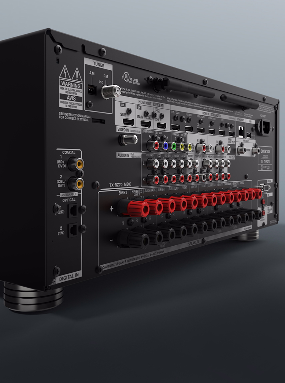 TX RZ70 HDMI and Video Inputs 855x1149