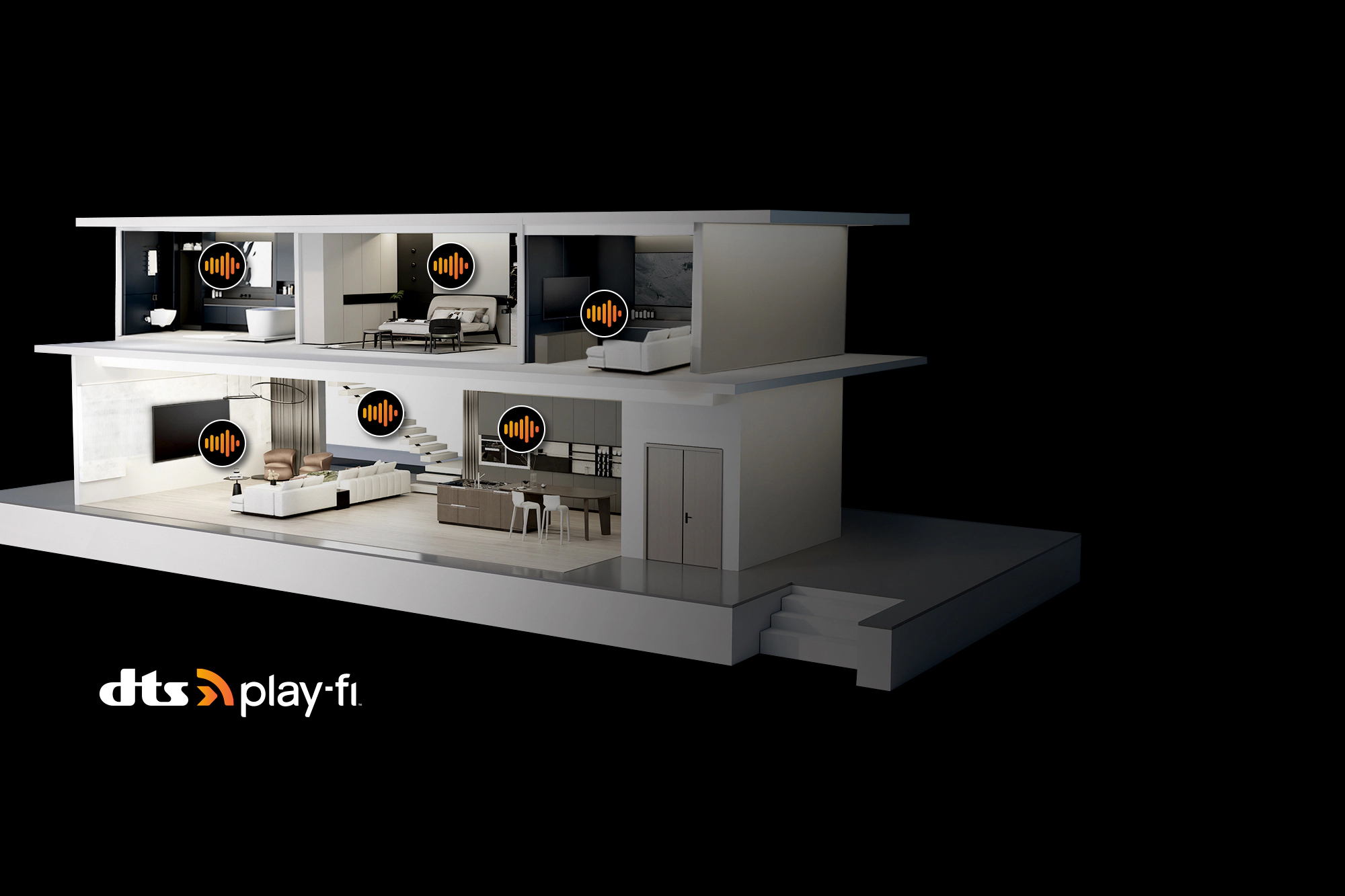 VSX LX 305 505 DTS Play Fi 2000x1333