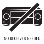 R41PM Powered Speakers BLK/GNM Klipsch