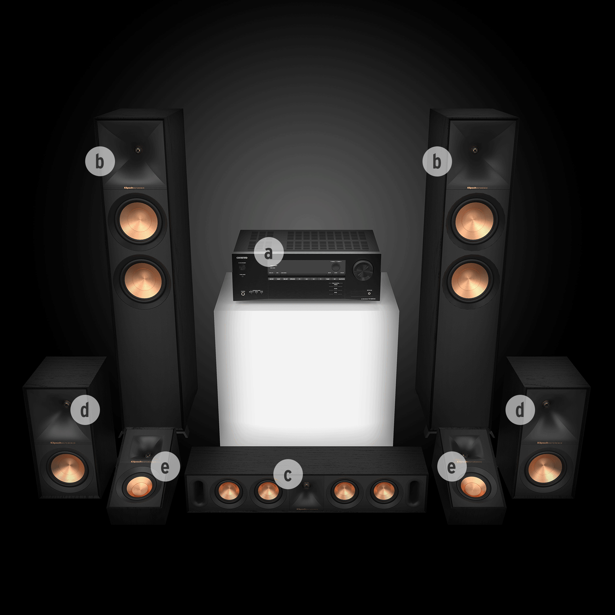 R600F 5.0.2 Home Theater System Klipsch