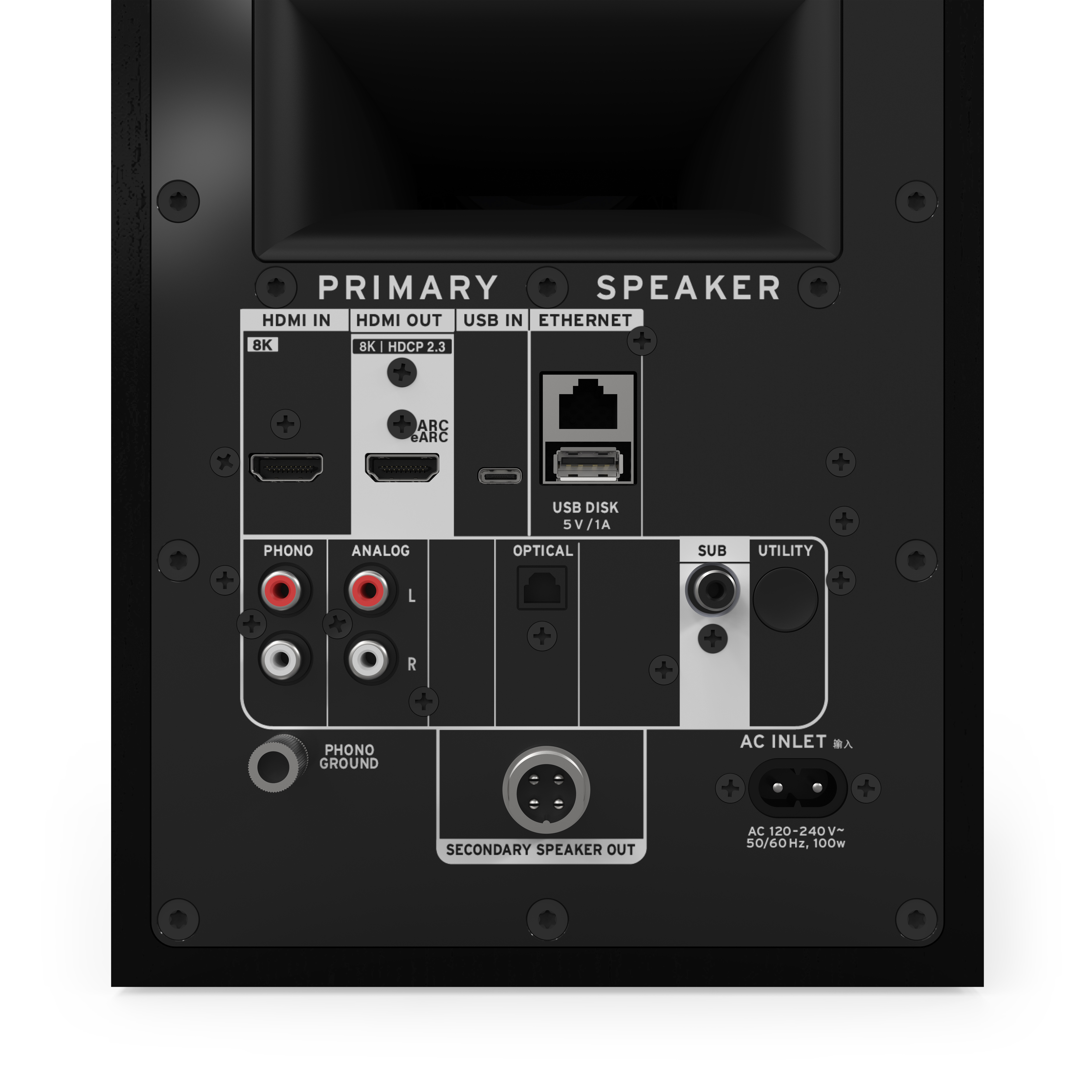 Klipsch The Fives BK Inputs