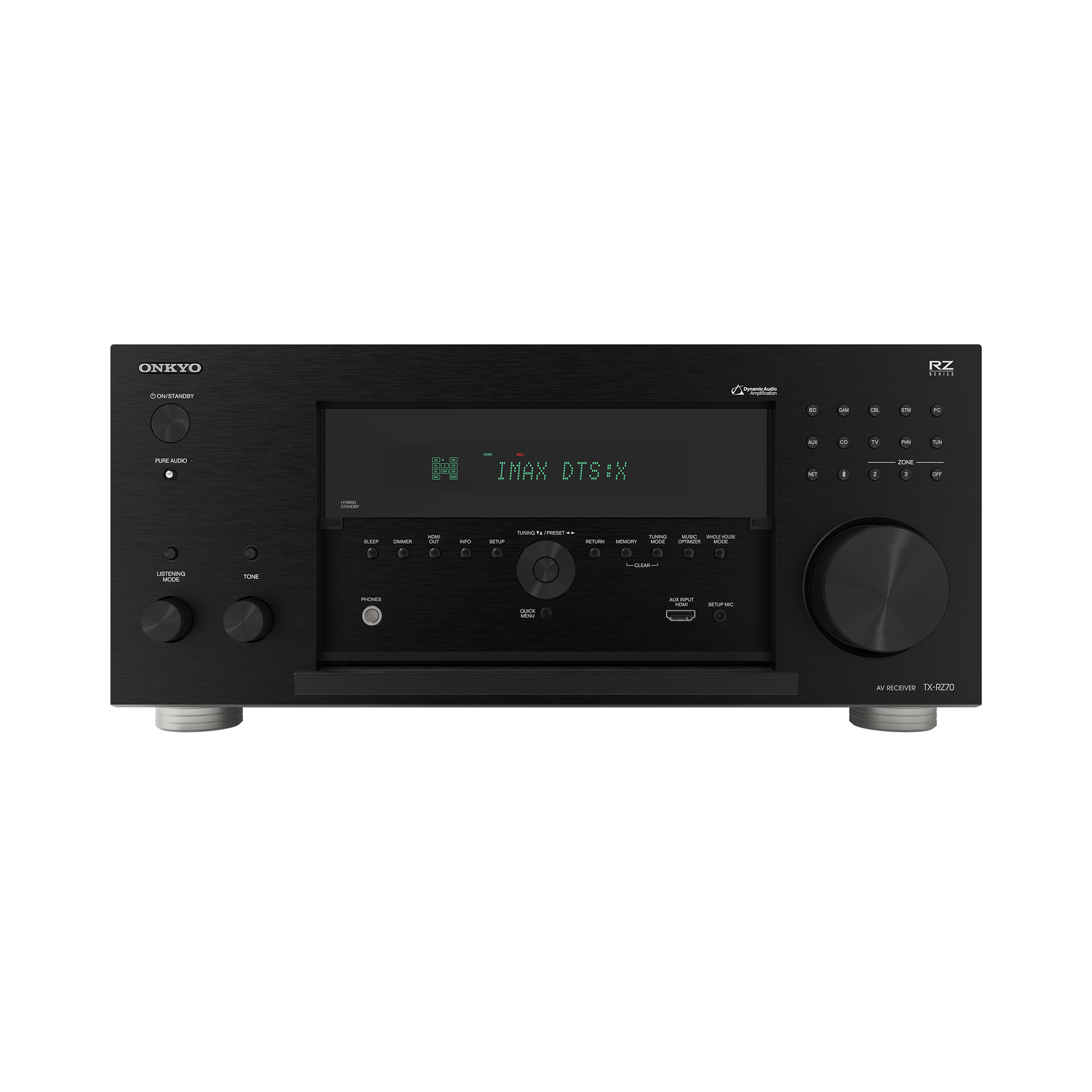 TX RZ70 Front Open MDC 2000x2000